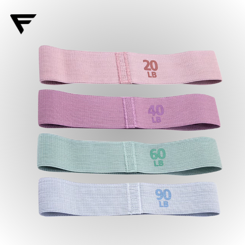 FITURNUS™ Resistance Bands