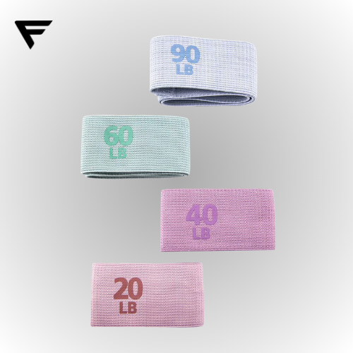 FITURNUS™ Resistance Bands