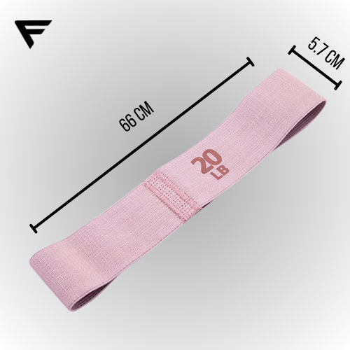 FITURNUS™ Resistance Bands