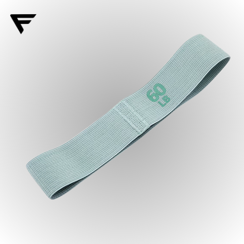 FITURNUS™ Resistance Bands